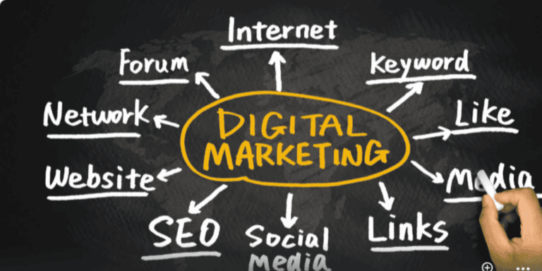 Digital marketing