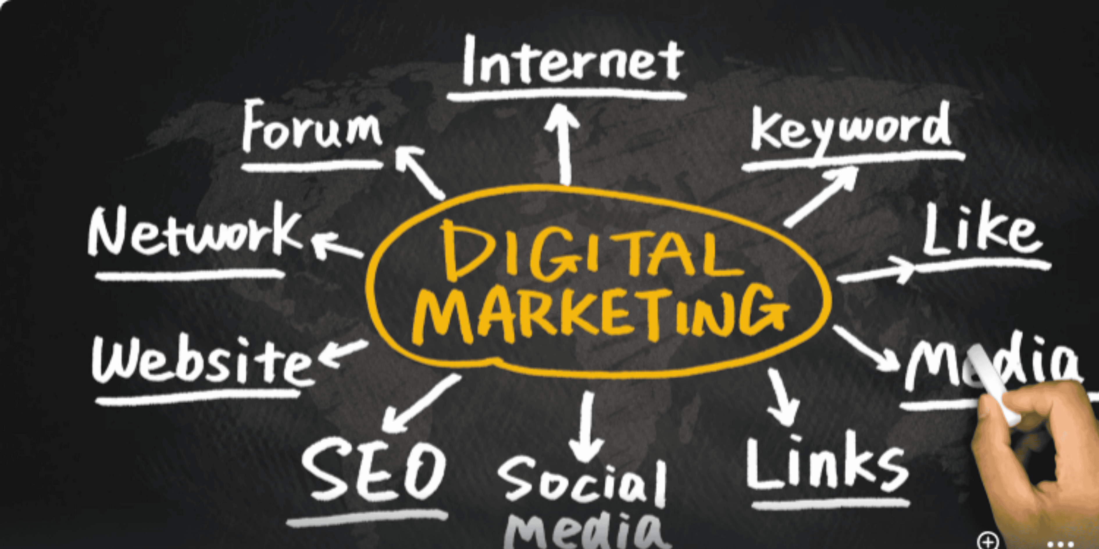 Digital marketing