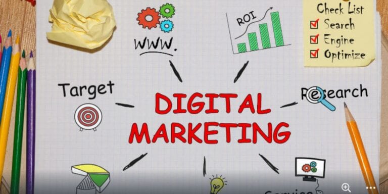 Digital marketing